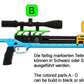 Luftgewehr FX Dreamline Jet Air Edition 4,5mm